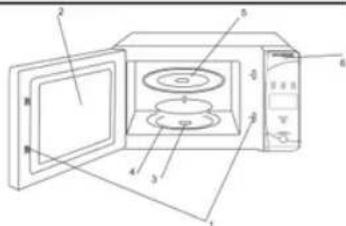 Labeled diagram of a microwave oven with numbered parts for identification
