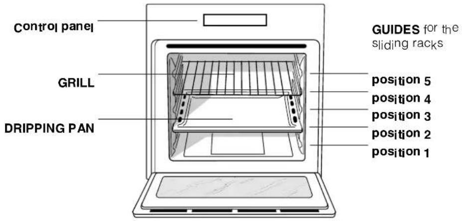 Control panel GRILL DRIPPING PAN GUIDES for the sliding racks position 5 position 4 position 3 position 2 position 1