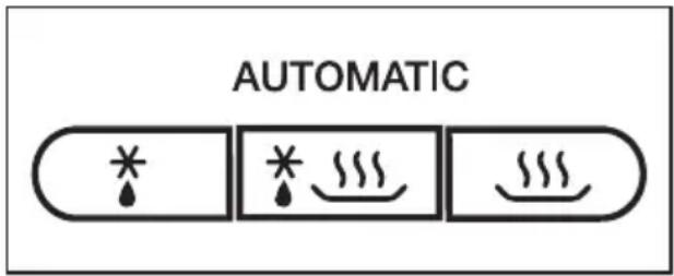 AUTOMATIC