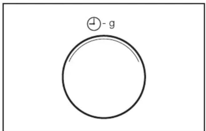 ① - g