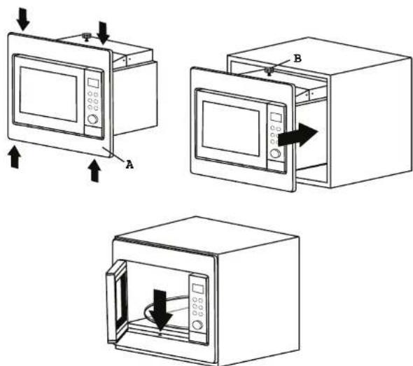 Diagram showing three steps of a microwave oven with labeled components A, B, and directional arrows indicating assembly or movement.