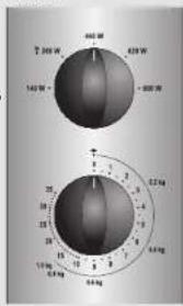 7.300 W 140 W - 200 W - 250 W 0.25 kg 0.6 kg 0.8 kg 1.0 kg 0.8 kg