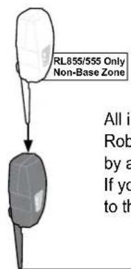 RL855/555 Only Non-Base Zone All in Rob by a If yo to th