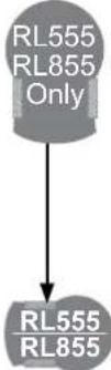 ROBOMOW RL855 - Storing Robomow - 1
