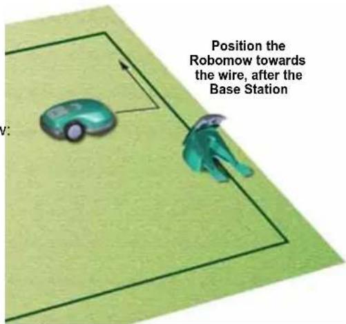Position the Robomow towards the wire, after the Base Station