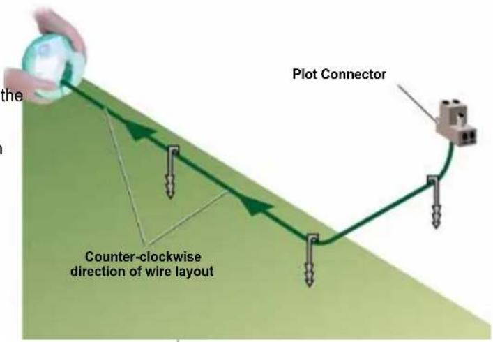 the Plot Connector Counter-clockwise direction of wire layout
