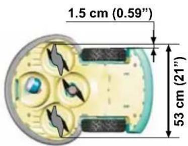 1.5 cm (0.59") 53 cm (21")