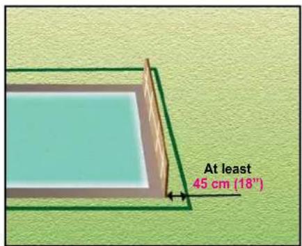 At least 45 cm (18")