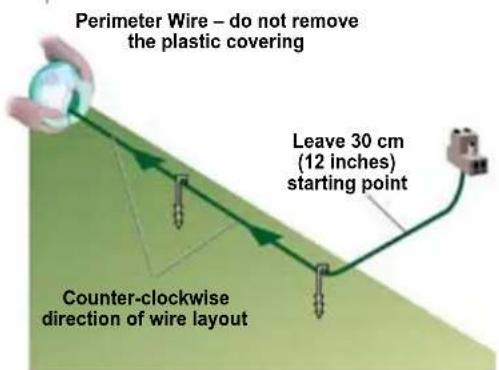 Perimeter Wire – do not remove the plastic covering Leave 30 cm (12 inches) starting point Counter-clockwise direction of wire layout