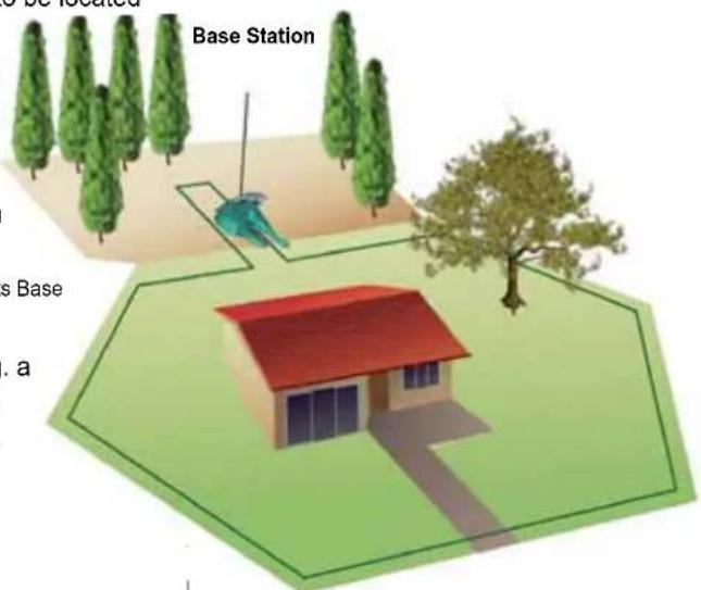 Base Station 's Base . a