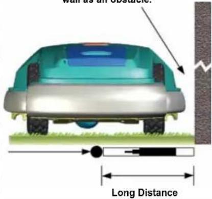 Walk as air outlet Long Distance