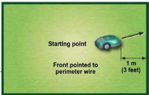 Starting point Front pointed to perimeter wire 1 m (3 feet)