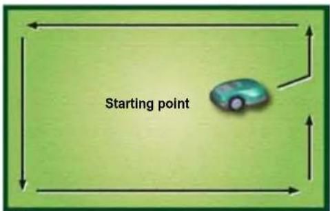 Starting point