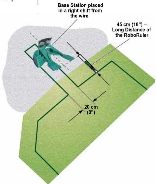 Base Station placed in a right shift from the wire. 45 cm (18") – Long Distance of the RoboRuler 20 cm (8")