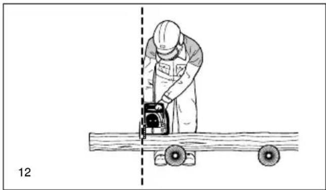 DOLMAR PS7300HS-45 - Working behavior/Method of working - 3