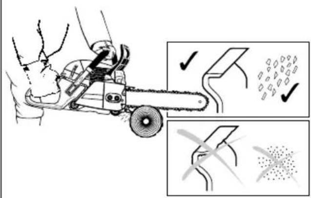 Diagram illustrating a manual chain sawing process with checkmarks indicating removal and disassembly steps