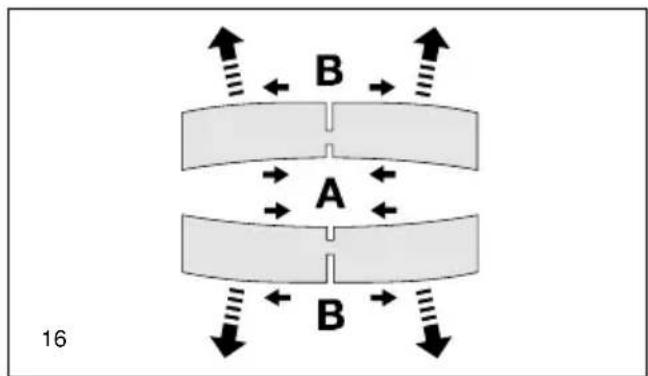 B A B 16