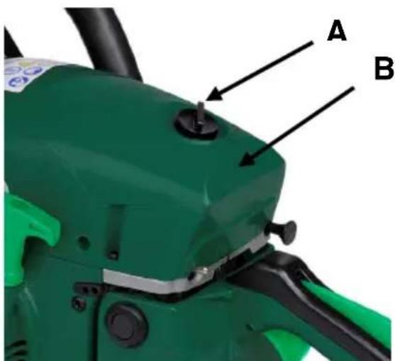 PowerPlus POW64118 - Nota: voor een efficiënt werkende motor moet de bougie proper worden gehouden en moet de vonkopening juist zijn. - 1