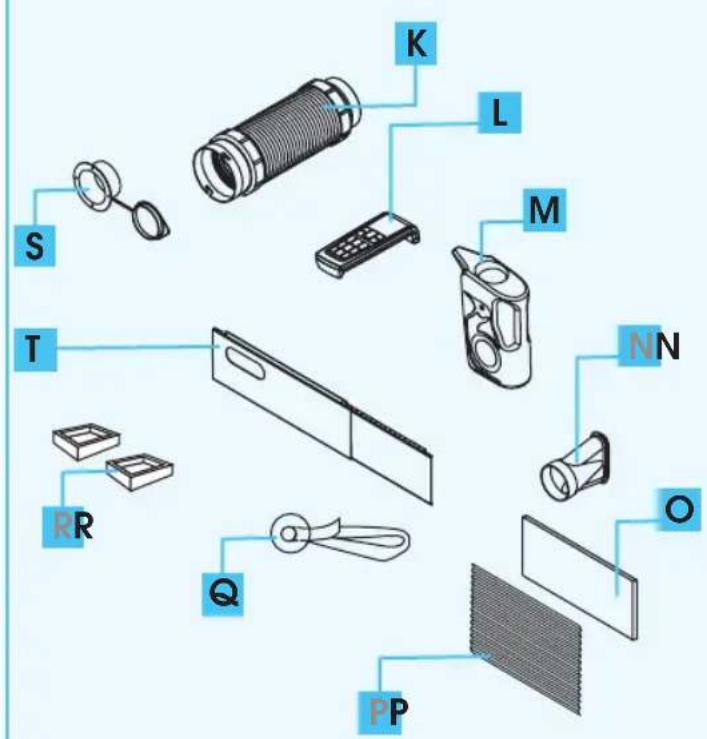 DELONGHI PAC W10AH - BESCHREIBUNG DES GERÄTES - 2