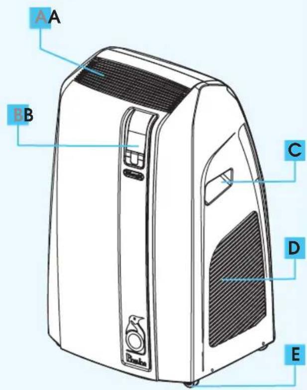 DELONGHI PAC W10AH - BESCHREIBUNG DES GERÄTES - 1