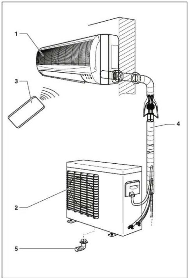 VAILLANT V 7-025 NW - Gerätebeschreibung - 1