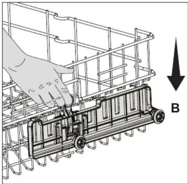 Diagram of a hand operating a mechanical device with a downward arrow labeled 'B' (no text or symbols on the diagram itself)
