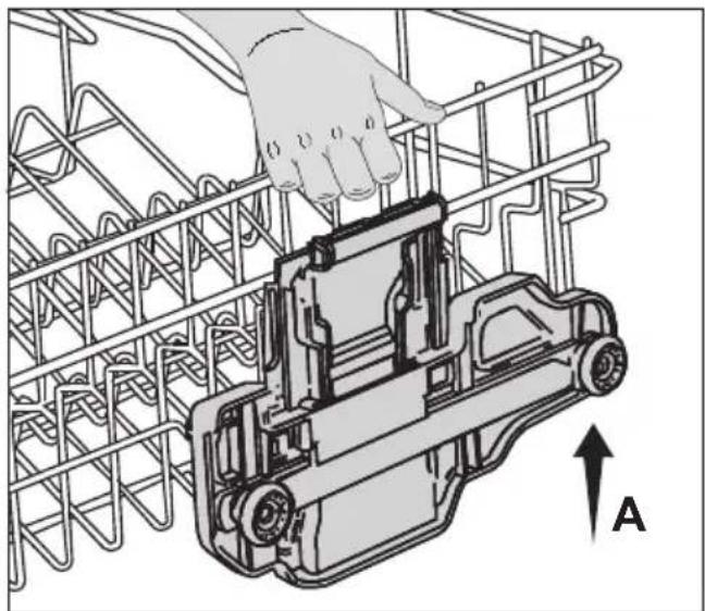 BLOMBERG GSN 9580 XB - Oberer Geschirrkorb mit variabler Höhenverstellung (abhängig vom Modell) - 1