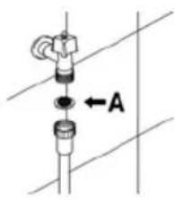 Küppersbusch IGVS 6508.2 - Sicherheitshinweise und allgemeine Ratschläge - 1