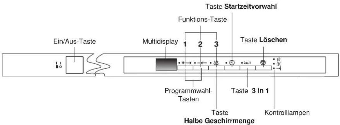 Taste Startzeitvorwahl Funktions-Taste Ein/Aus-Taste Multidisplay 1 2 3 Taste Löschen Programmwahl- Tasten Taste 3 in 1 Halbe Geschirrmenge Taste Kontrolllampen