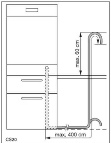 max. 60 cm max. 400 cm CS20