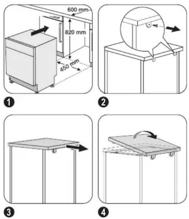 ZANUSSI ZDS2010 - Τοποθέτηση κάτω από πάγκο - 1