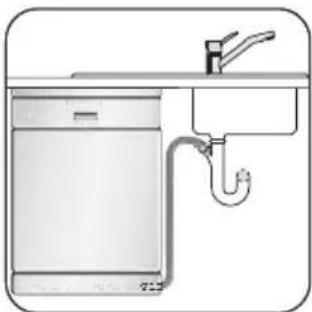 ZANUSSI ZDS2010 - Afvoerslang - 1