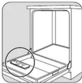 ZANUSSI ZDS2010 - Χρήση απορρυπαντικού - 2