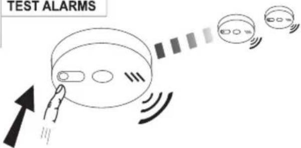 Ei Electronics Ei166RC - Installation Guide - 3