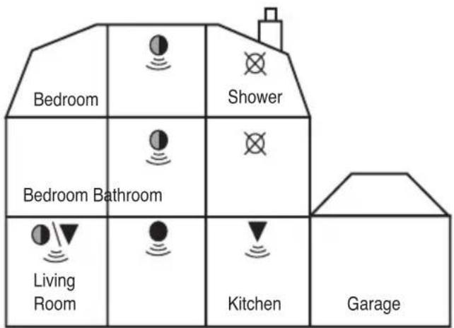Ei Electronics Ei166RC - Smoke or Heat Alarms located in: - 1
