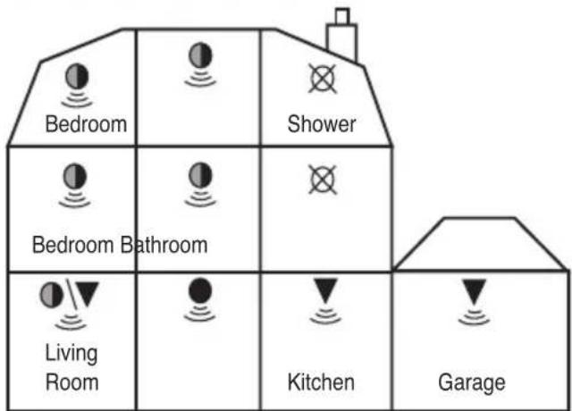 Ei Electronics Ei166RC - Smoke or Heat Alarms located in: - 1