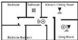 Ei Electronics Ei2110 - ADDITIONAL PROTECTION - 3