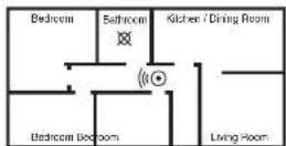Ei Electronics Ei2110 - MINIMUM PROTECTION - 2