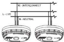 Ei Electronics Ei2110 - Wiring must be installed in compliance with local regulations. - 1