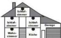 ELRO RM145 - RM145 Rauchmelder - 1