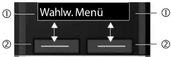 GIGASET C300H - Display-Tasten - 1