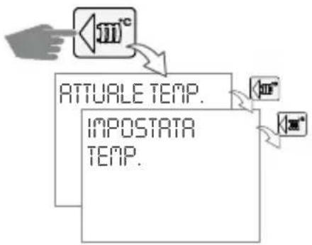 Grässlin Feeling OpenTherm - Menu delle temperature – riscaldamento centralizzato - 1