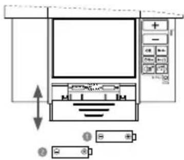 Diagram of a computer monitor setup with labeled buttons and directional arrows indicating movement or orientation.