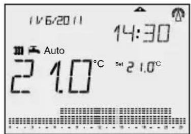 14:30 Auto 2 1.0°C Set 2 1.0°C