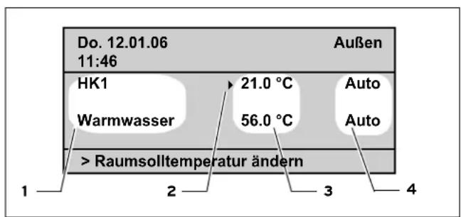 VAILLANT calorMATIC 430 - Legende - 1