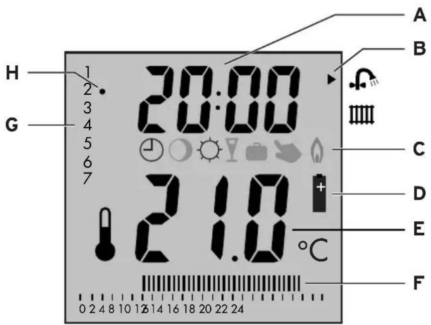 VAILLANT VRT 240 - Display - 1