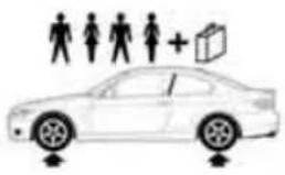 BMW 335i Coupe (2009) - Convertible: tire inflation pressures for the 328i - 6