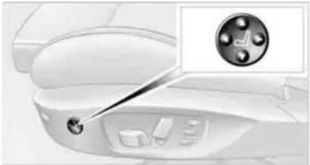 Close-up of a car interior showing a handle and control panel with an inset close-up of a four-pin connector (no text or symbols visible)