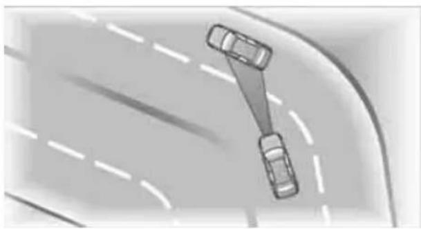 Top-down view of a car climbing a curved road with dashed lane markings (no text or symbols)