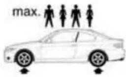 BMW 335i Coupe (2009) - Coupe: tire inflation pressures for the 328i - 2